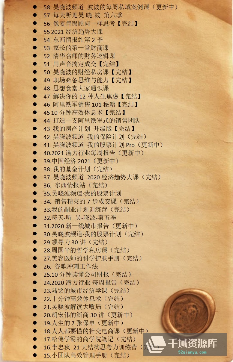 【吴晓波频道】58门课程资源百度云网盘下载(大合集资源)[MP3/MP4/PDF/压缩包/94.52GB] - 时光很长，伴你一同成长。