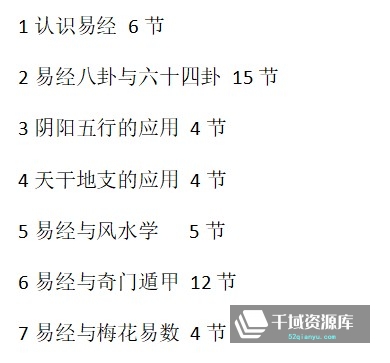 崔国文《易经50讲》百度云网盘下载[MP4/7.52GB]-千域资源库
