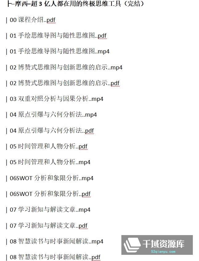 《超3亿人都在用的终极思维工具-摩西》[视频+课件][MP4/PDF/3.31GB]百度网盘-千域资源库