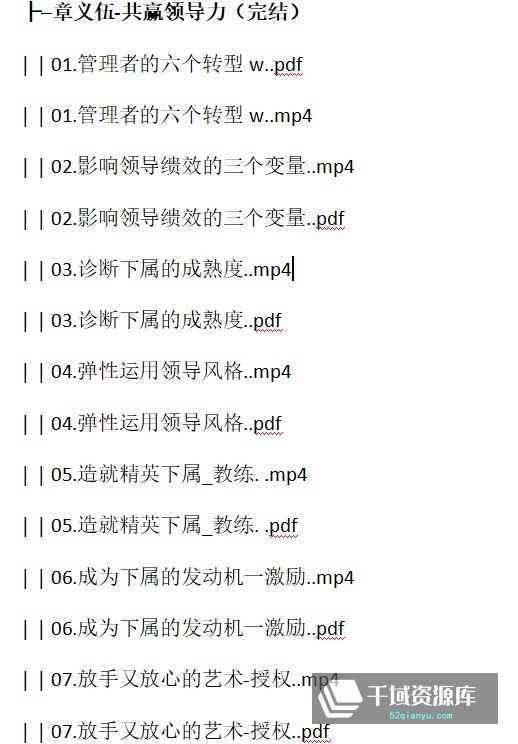 章义伍《共赢领导力》[视频MP4/PDF/3.26GB]百度网盘-千域资源库
