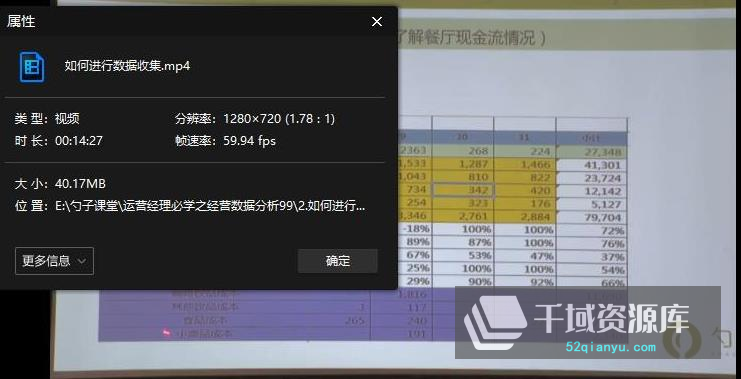 《勺子课堂》[共155部]百度云网盘下载[MP4/168.63GB]-千域资源库
