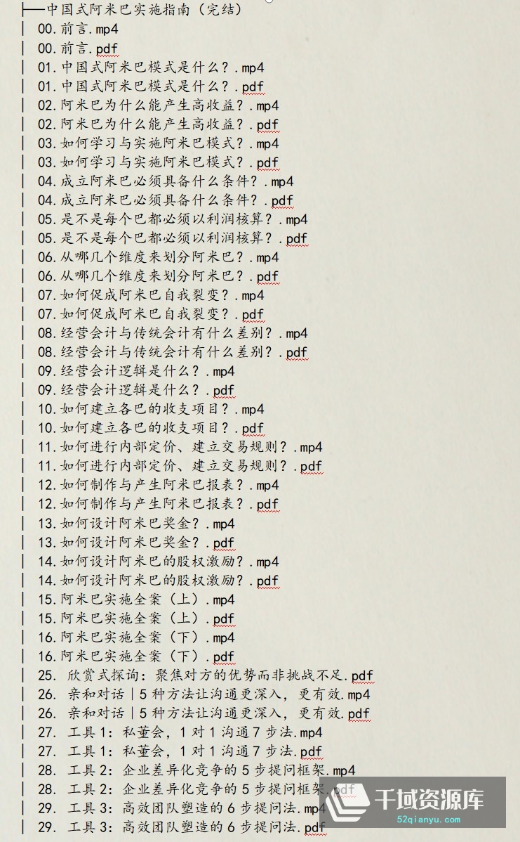 胡八一《中国式阿米巴实施指南：人人成为经营者》视频课MP4+课件PDF百度网盘-千域资源库