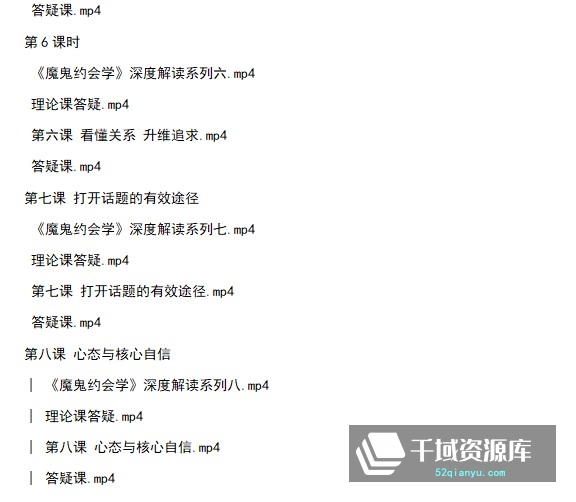 「魔鬼约会学升级版5.0」课程百度网盘[MP4/MP3/2.19GB]-千域资源库