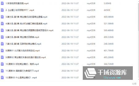 05、黄力泓《新商业模式与利润增长》视频课【2021版】