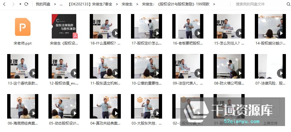 「2022宋俊生合集-股权设计与股权激励等7门全课程-赠送工具包」 [MP4/PDF/14.45GB]-千域资源库