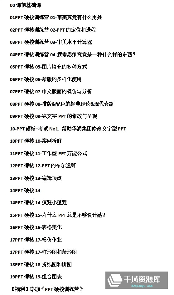 《珞珈PPT硬核训练营》百度网盘+(完整课程+课程素材)[MP4/PDF/4.58GB]-千域资源库
