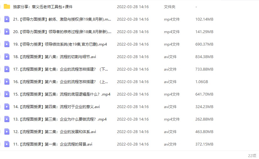 章义伍大全集（22套全）赠送课件[MP4/PDF/72.04GB]-千域资源库