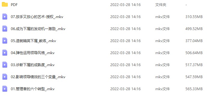 章义伍大全集（22套全）赠送课件[MP4/PDF/72.04GB]-千域资源库