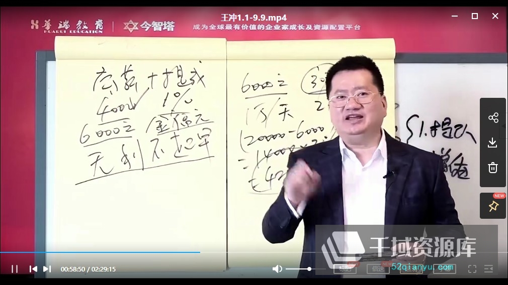 王冲 ：《商业模式+团队管理+流量破局》[MP4/23.16GB]-千域资源库
