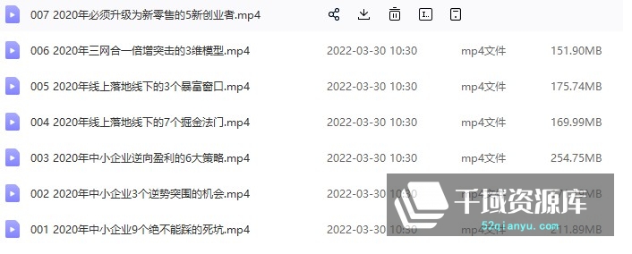 2022年周导大全集（最新全6套）+课件资料[MP4/PDF/46.61GB]-千域资源库