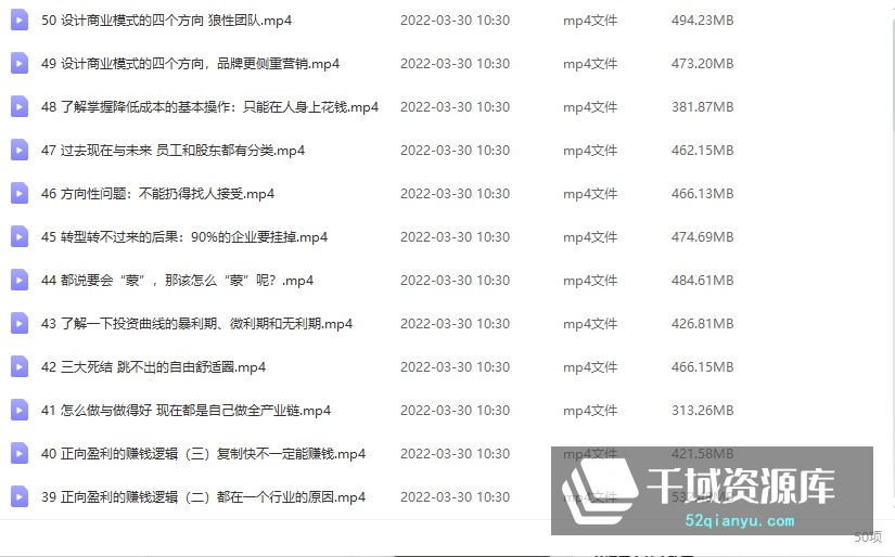 2022年周导大全集（最新全6套）+课件资料[MP4/PDF/46.61GB]-千域资源库
