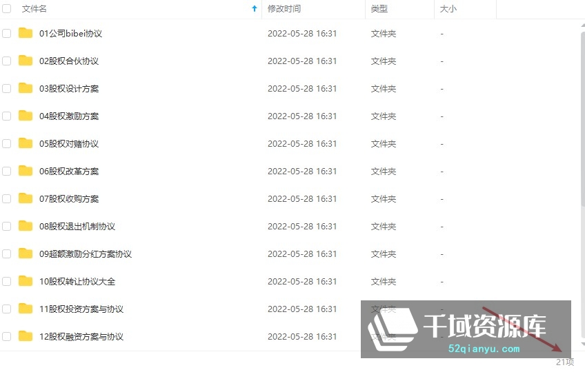三藏资本股权工具包-千域资源库
