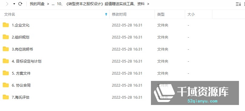 《转型资本之股权设计》超值赠送实战工具、资料-千域资源库