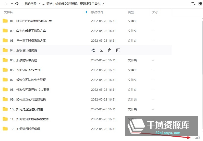 赠送：价值9800元股权、薪酬绩效工具包-千域资源库