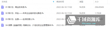 06、陈春花 管理学笔记4集视频