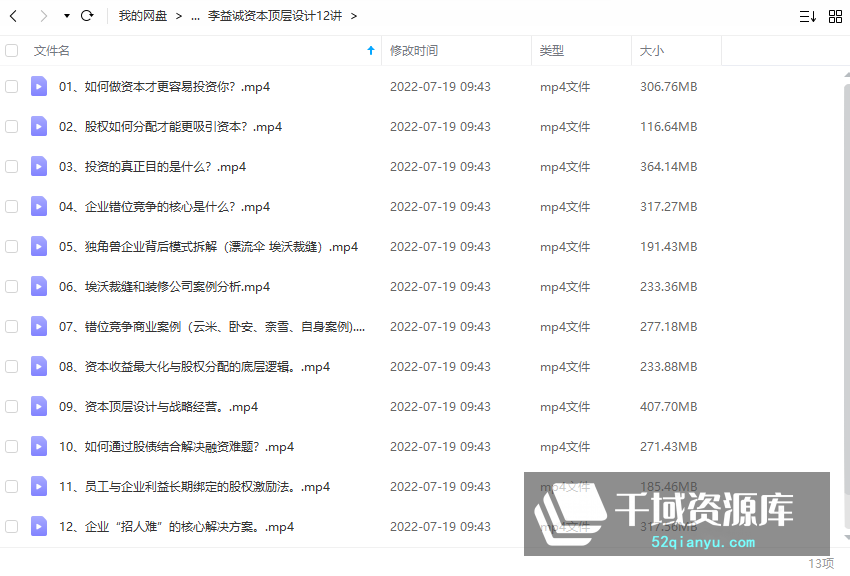 李益诚股权融资+资本顶层设计2套课程合集[MP4/5.24GB] - 时光很长，伴你一同成长。