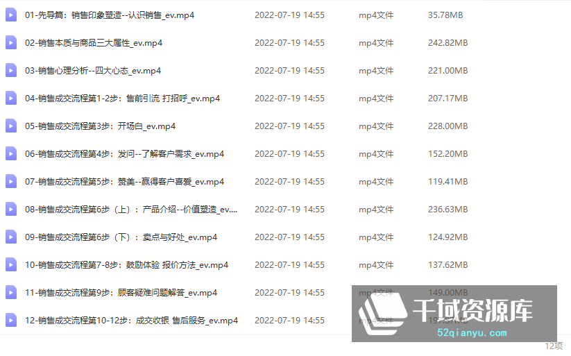 刘建林视频课合集2套199引爆门店销售成交必杀技+门店合伙制[MP4/3.25GB] - 时光很长，伴你一同成长。