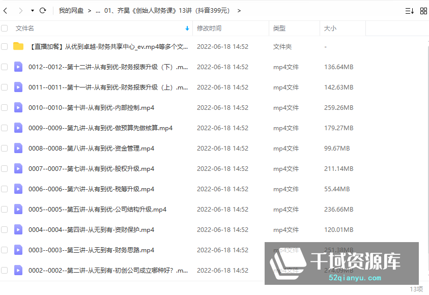 齐昊抖音博商课程合集5套-送学习资料+工具包30.14GB-千域资源库