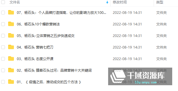 杨石头课程合集（7套）爆款营销法/品牌营销13.77GB-千域资源库