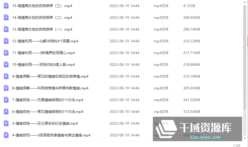 杨文利课程(2套)女性情商课+女性逆商课-10.49GB-千域资源库