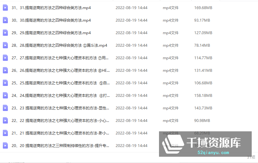 杨文利课程(2套)女性情商课+女性逆商课-10.49GB-千域资源库