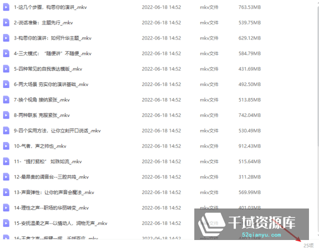 王一婷-《让话更美，让你的沟通直达人心》《让话好听，好的表达一字千金》[19.58GB/MP4]-千域资源库