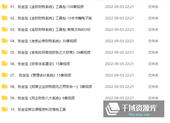 张金宝课程10套合集送课件-《财税系统建设、民企财务八大系统等》[94.91GB/MP4/PDF]-千域资源库