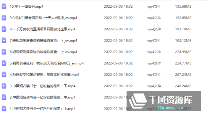 前樊登总监董十一课程合集+课件增长黑客：《企业抖音运营实战》《短视频底层实操课》[21.49GB/MP4/PDF]-千域资源库