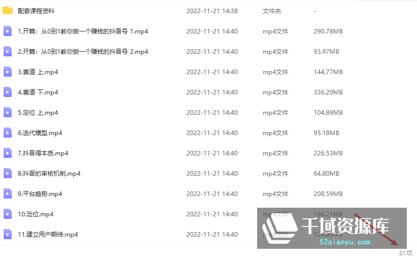 前樊登总监董十一合集+课件《增长黑客：企业抖音运营实战》《短视频底层实操课80集全》等[21.49GB/MP4/PDF]-千域资源库
