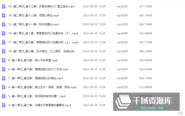 《许林芳高情商有效沟通299抖音同款》[MP4/4.32GB]-千域资源库