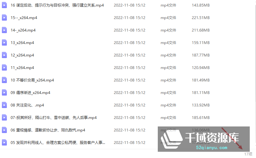 陈文学-专业谈判技巧（16个核心原则36个谈判技巧）-千域资源库