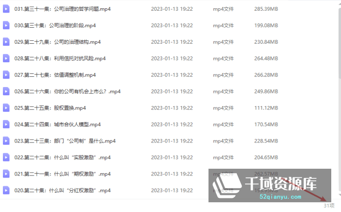 宋俊生3天特训营-原价9800-3套合集送工具包-[股权顶层设计与公司治理31节完整版][10.84GB]-千域资源库