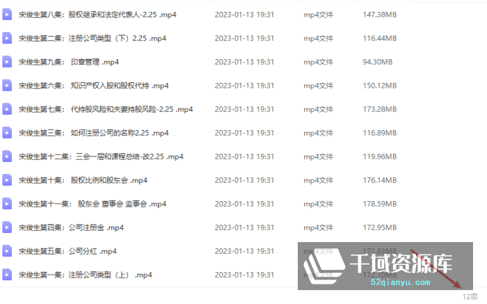 宋俊生3天特训营-原价9800-3套合集送工具包-[股权顶层设计与公司治理31节完整版][10.84GB]-千域资源库