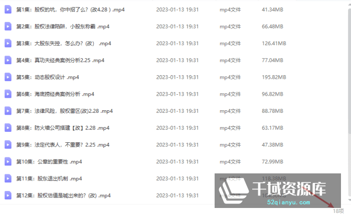 宋俊生3天特训营-原价9800-3套合集送工具包-[股权顶层设计与公司治理31节完整版][10.84GB]-千域资源库
