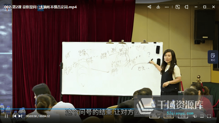 陈艺新-女性情商-3套合集《职场精英》《自我成长》《幸福子女》[MP4/10.22GB]百度网盘-千域资源库