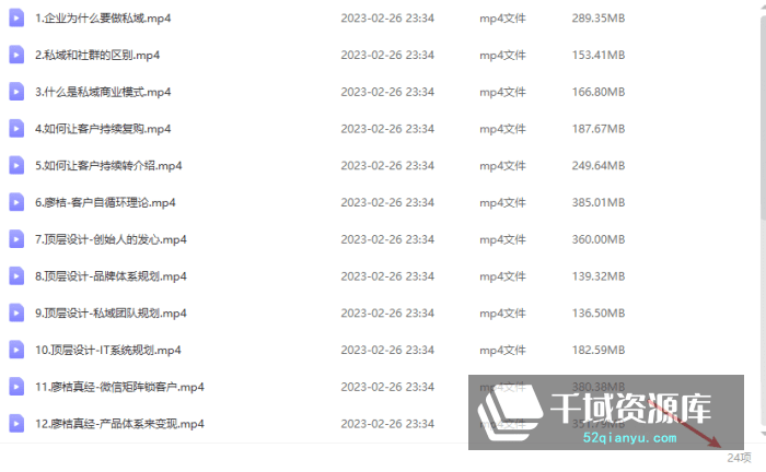 桔子会-5套课程合集-《私域流量百年先速成班/总裁班》原价12800赠送社群藏宝图[MP4/PNG/21.31GB]百度网盘-千域资源库