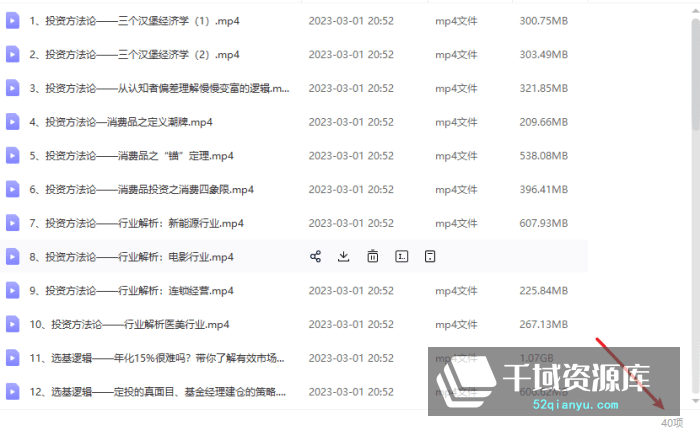 吕晓彤-《彤商学院》合集-直播+行业研报+投资方法与逻辑[MP4/PDF/184.77GB]-千域资源库