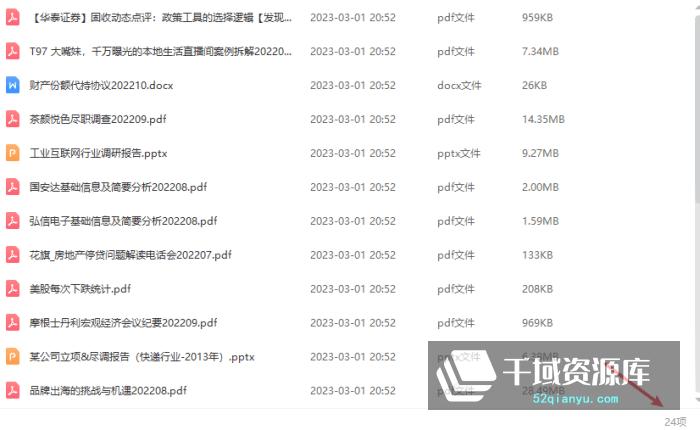 吕晓彤-《彤商学院》合集-直播+行业研报+投资方法与逻辑[MP4/PDF/184.77GB]-千域资源库