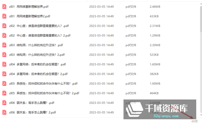 郑路-《社会网络20讲》[MP3/PDF/193.55MB]百度网盘-千域资源库