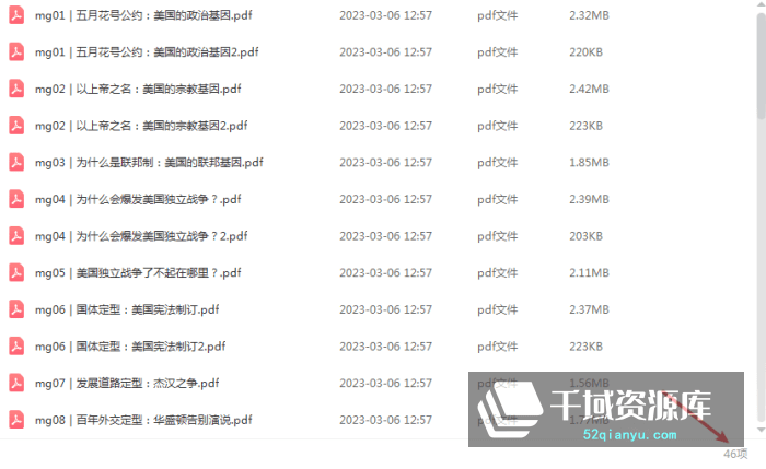 徐弃郁-《美国简史30讲》[MP3/PDF/211MB]百度网盘-千域资源库